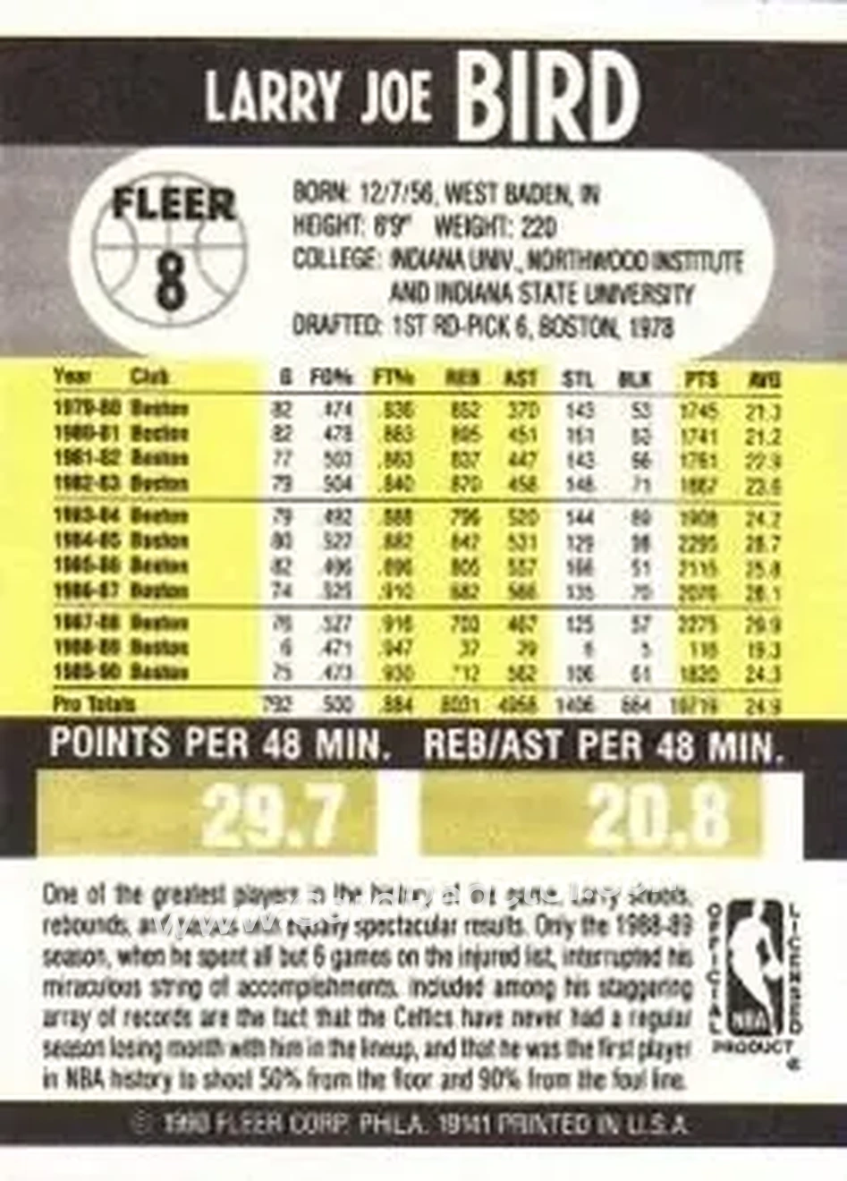 1990-91 Fleer #8 - Larry Bird - Boston Celtics - Back