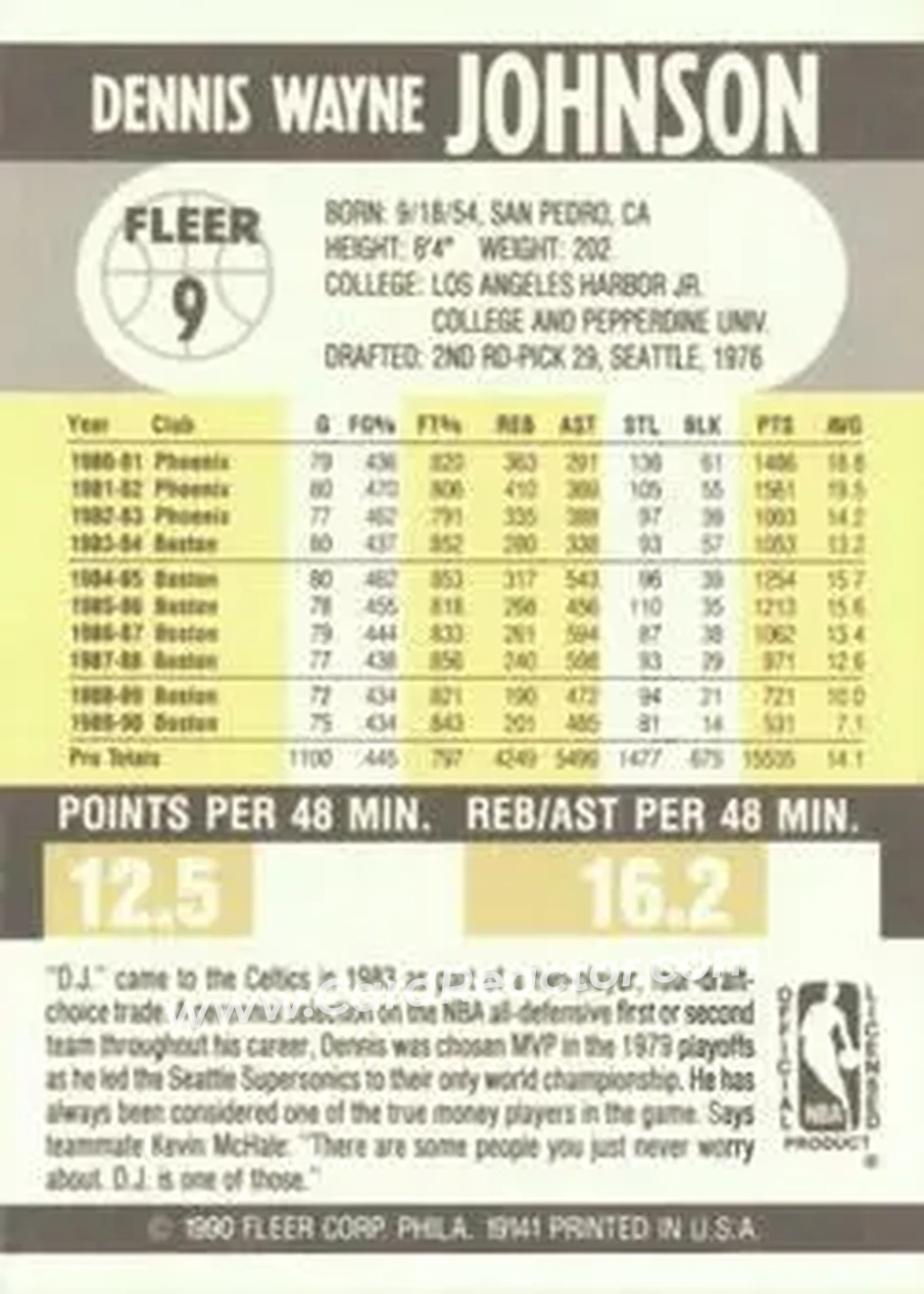 1990-91 Fleer #9 - Dennis Johnson - Boston Celtics - Back 1990-91 Fleer #9 - Dennis Johnson - Boston Celtics - Back
