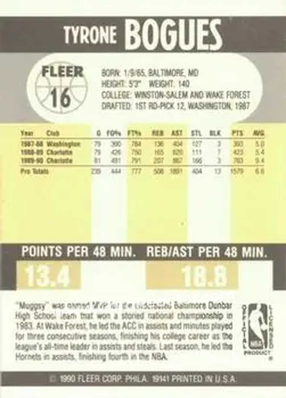 1990-91 Fleer #16 - Muggsy Bogues - Charlotte Hornets - Back 1990-91 Fleer #16 - Muggsy Bogues - Charlotte Hornets - Back