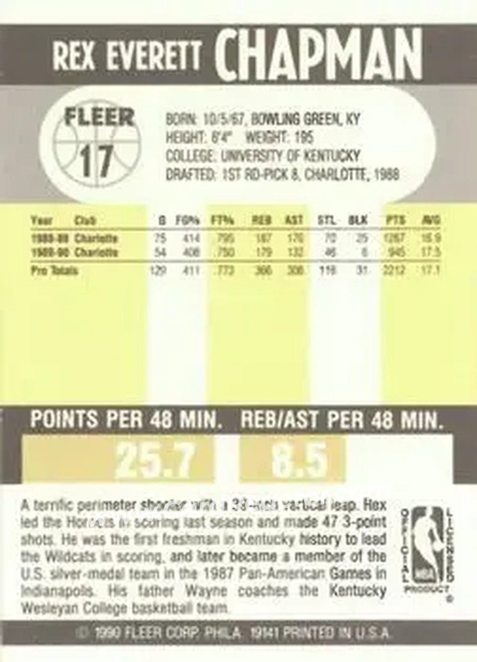 1990-91 Fleer #17 - Rex Chapman - Charlotte Hornets - Back 1990-91 Fleer #17 - Rex Chapman - Charlotte Hornets - Back