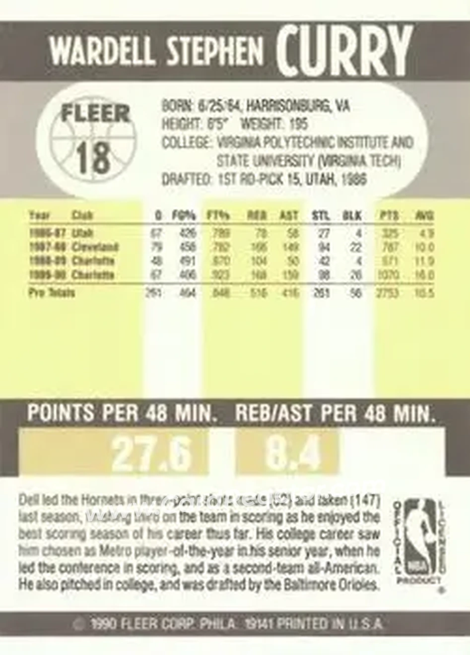 1990-91 Fleer #18 - Dell Curry - Charlotte Hornets - Back 1990-91 Fleer #18 - Dell Curry - Charlotte Hornets - Back