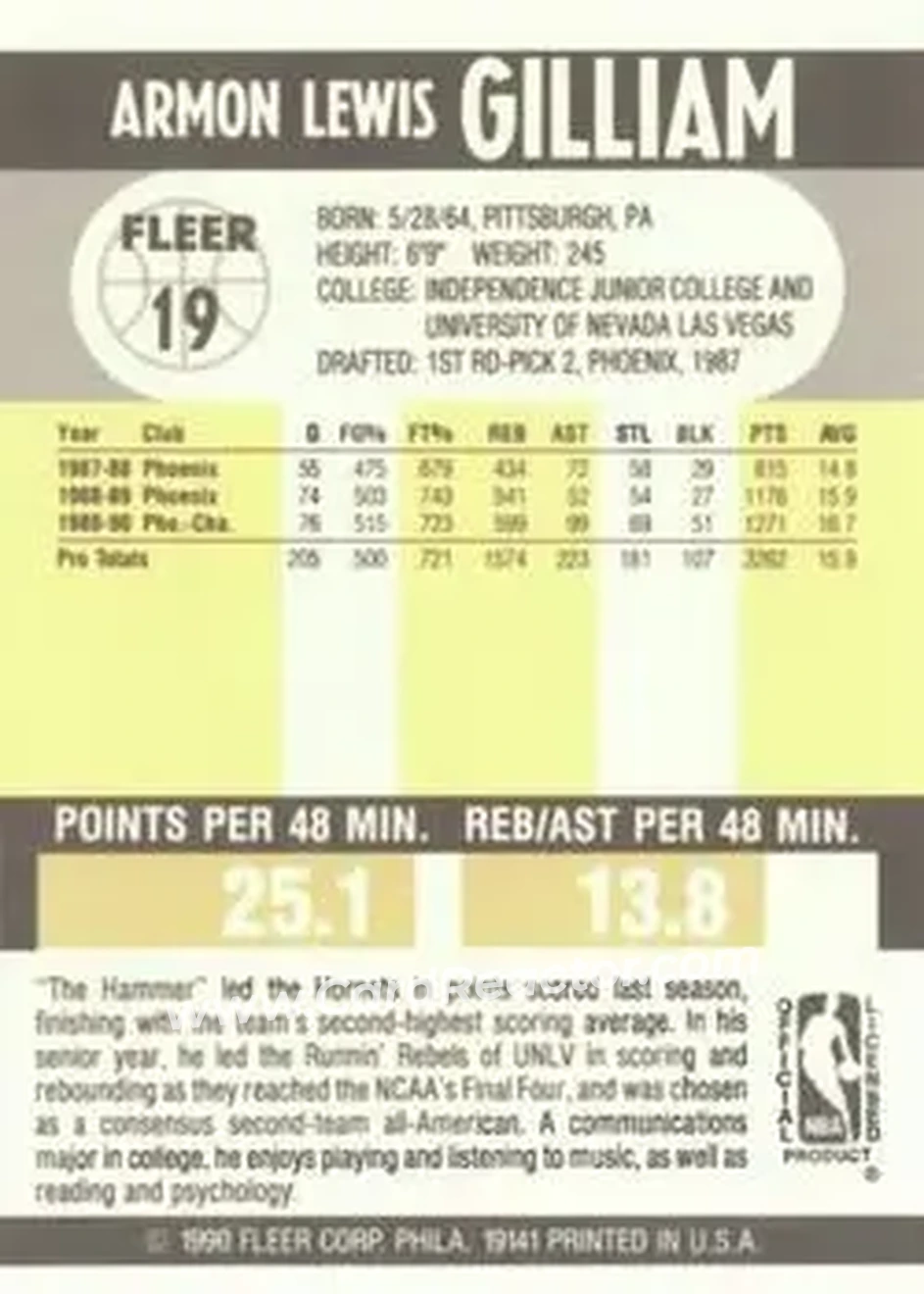 1990-91 Fleer #19 - Armon Gilliam - Charlotte Hornets - Back 1990-91 Fleer #19 - Armon Gilliam - Charlotte Hornets - Back