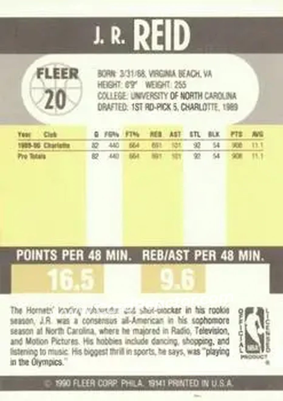 1990-91 Fleer #20 - J.R. Reid - Charlotte Hornets - Back 1990-91 Fleer #20 - J.R. Reid - Charlotte Hornets - Back