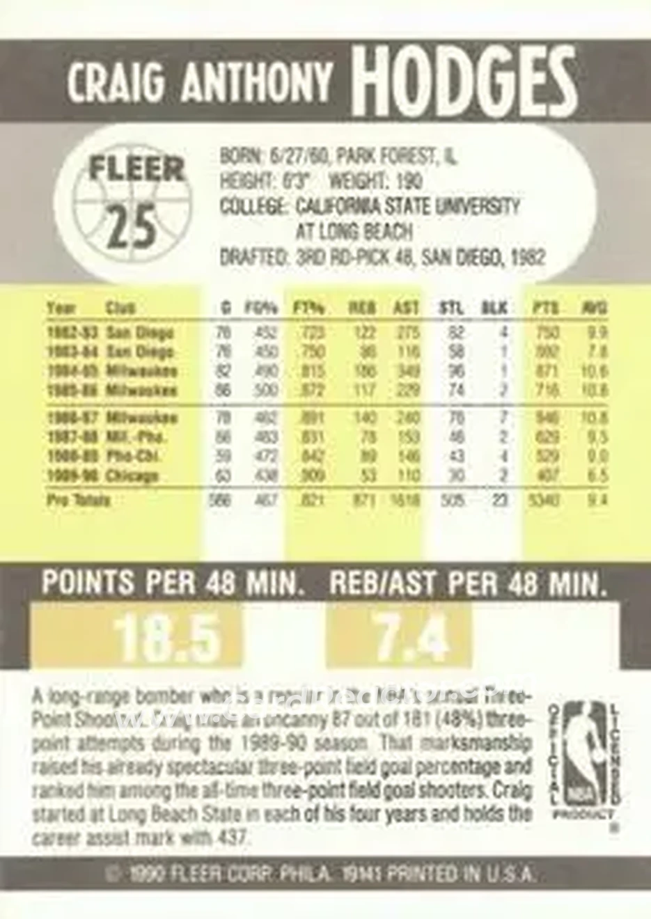 1990-91 Fleer #25 - Craig Hodges - Chicago Bulls - Back 1990-91 Fleer #25 - Craig Hodges - Chicago Bulls - Back
