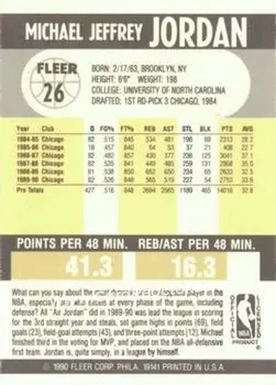 1990-91 Fleer #26 - Michael Jordan - Chicago Bulls - Back