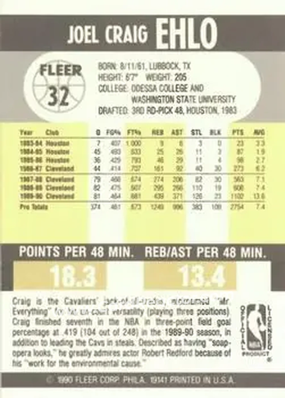 1990-91 Fleer #32 - Craig Ehlo - Cleveland Cavaliers - Back