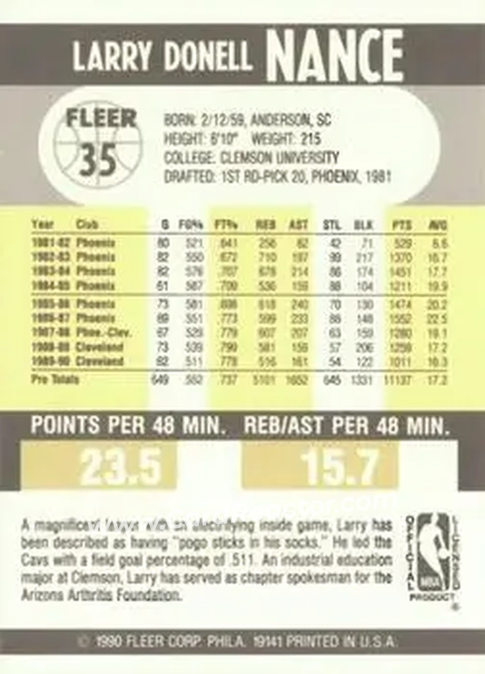 1990-91 Fleer #35 - Larry Nance - Cleveland Cavaliers - Back