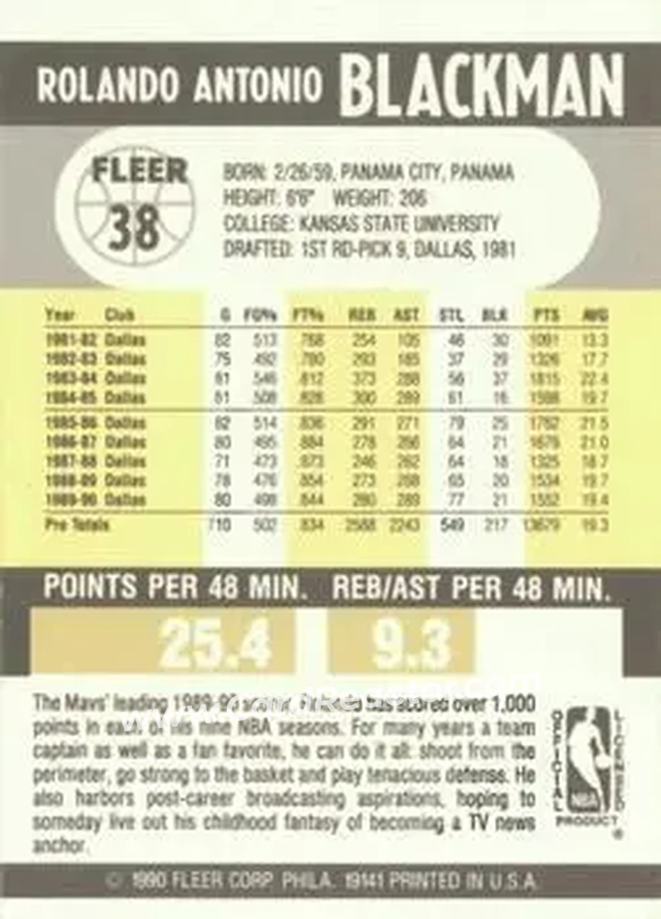 1990-91 Fleer #38 - Rolando Blackman - Dallas Mavericks - Back