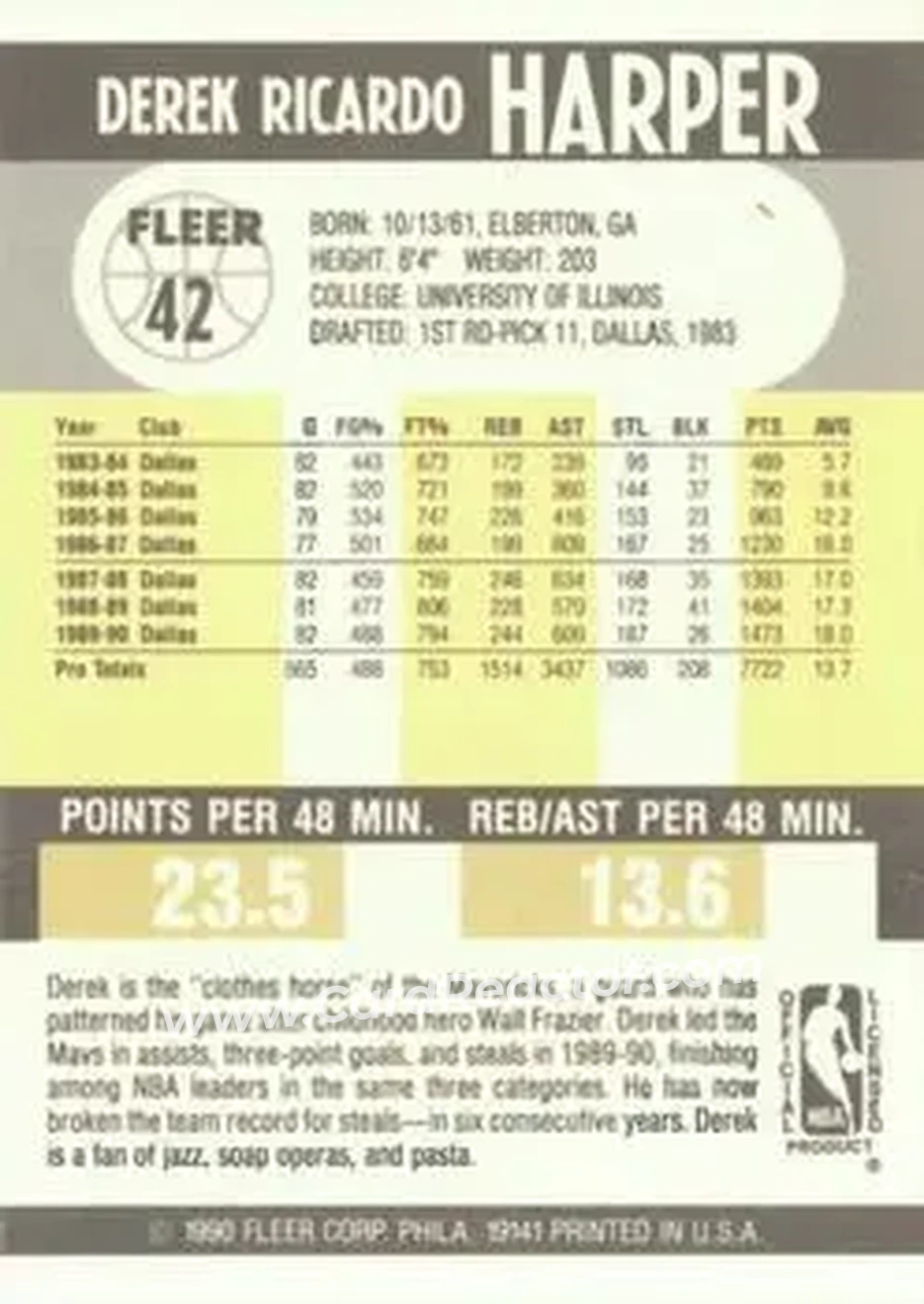 1990-91 Fleer #42 - Derek Harper - Dallas Mavericks - Back