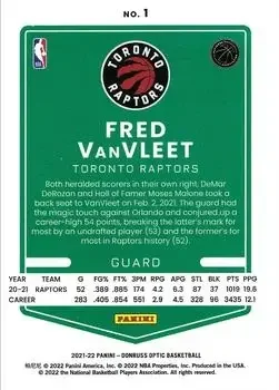 Back of Fred VanVleet