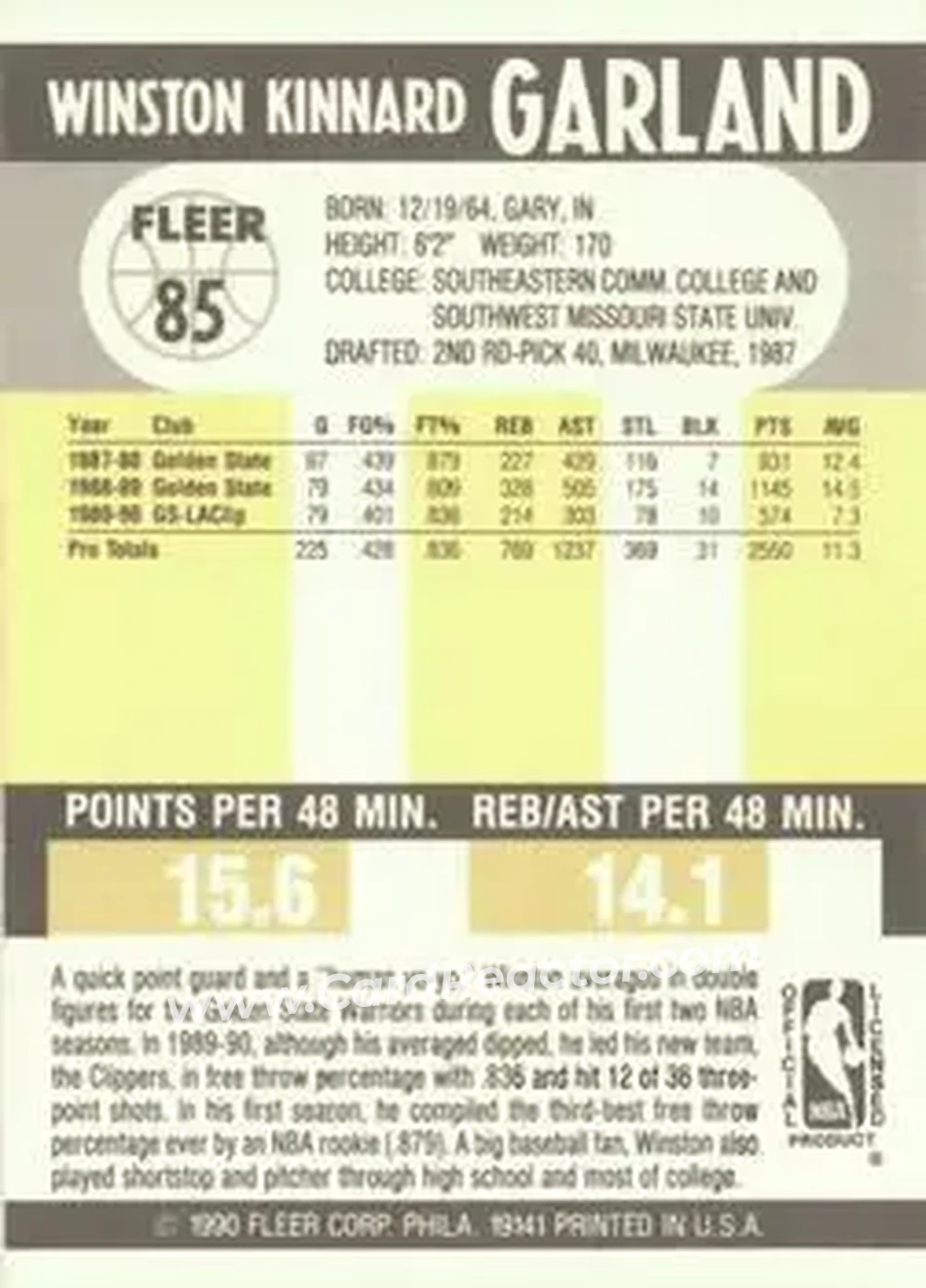 1990-91 Fleer #85 - Winston Garland - Los Angeles Clippers - Back 1990-91 Fleer #85 - Winston Garland - Los Angeles Clippers - Back