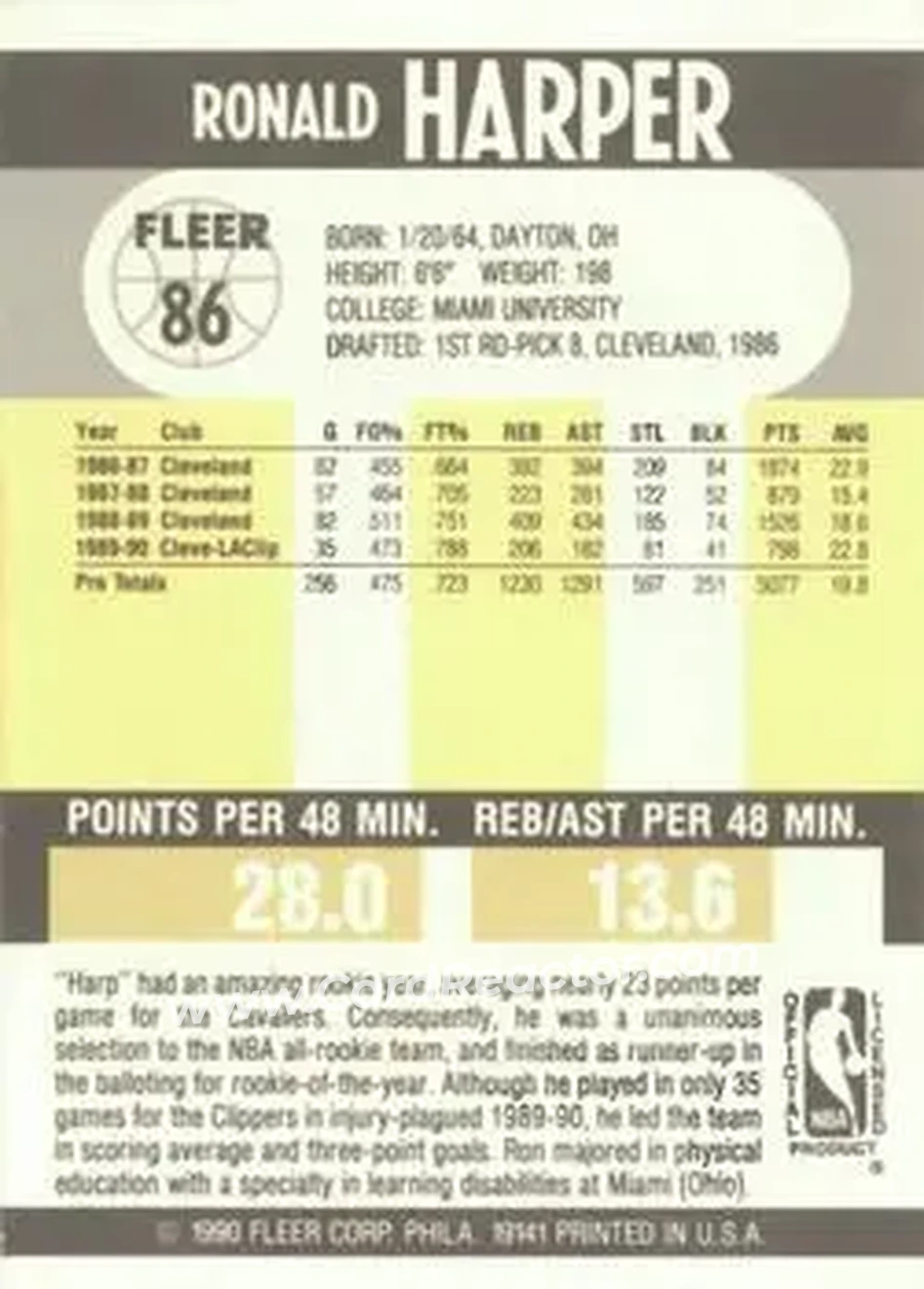 1990-91 Fleer #86 - Ron Harper - Los Angeles Clippers - Back