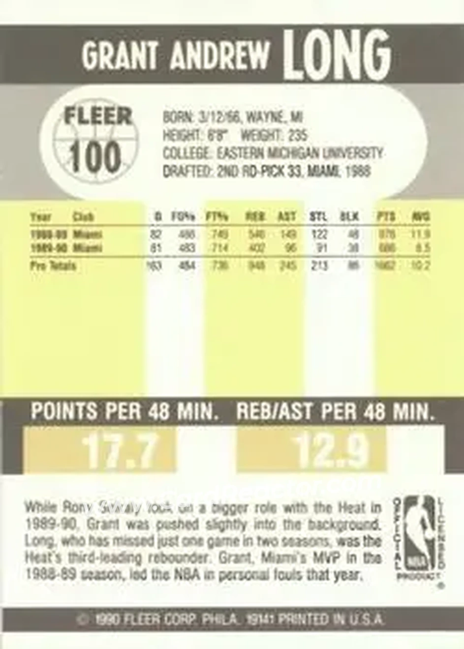 1990-91 Fleer #100 - Grant Long - Miami Heat - Back 1990-91 Fleer #100 - Grant Long - Miami Heat - Back