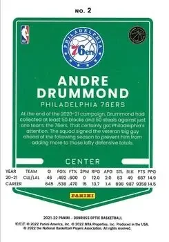 Back of Andre Drummond