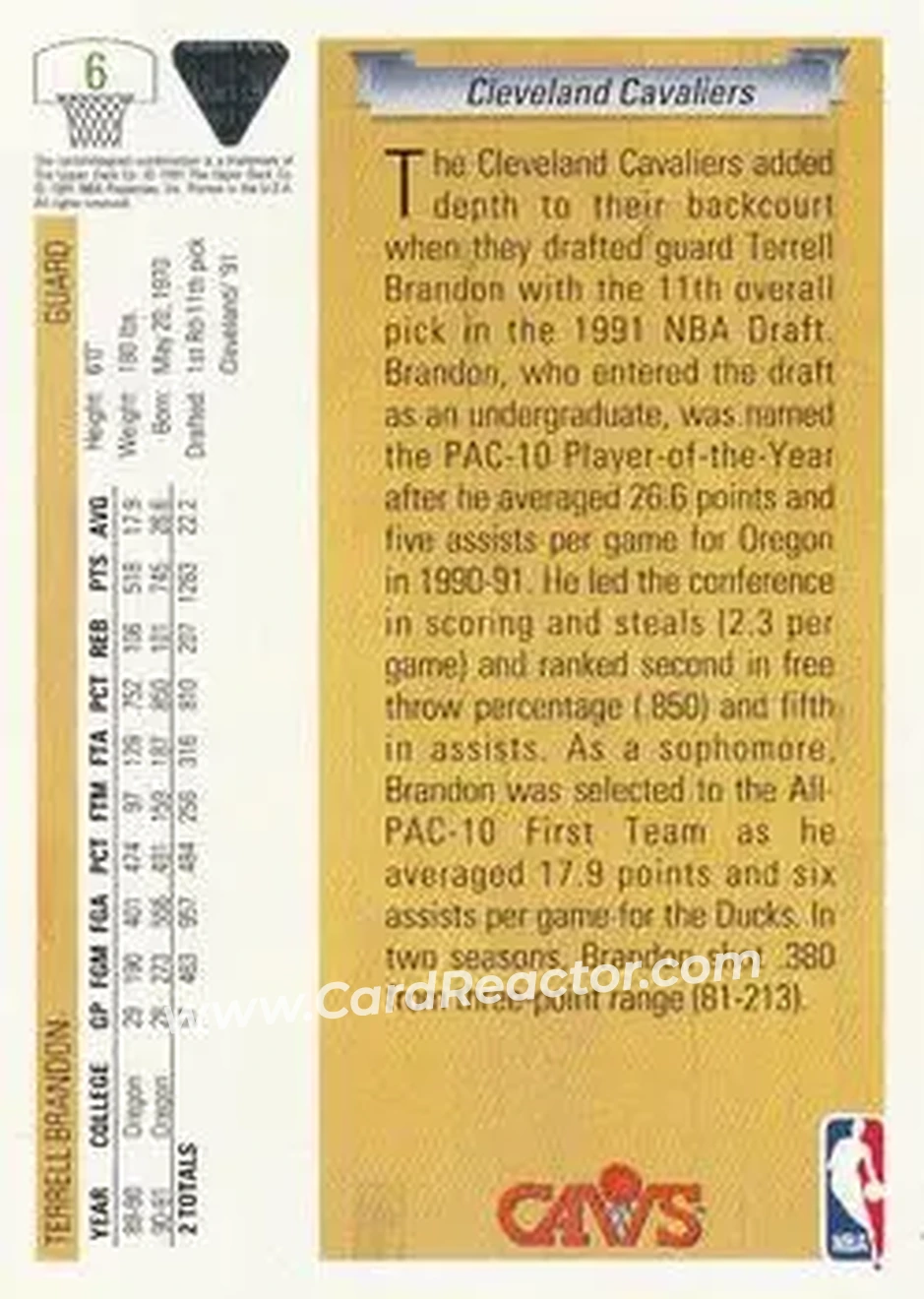 1991-92 Upper Deck #6 - Terrell Brandon - Cleveland Cavaliers - Back