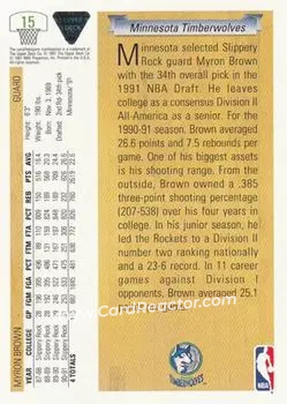 1991-92 Upper Deck #15 - Myron Brown - Minnesota Timberwolves - Back