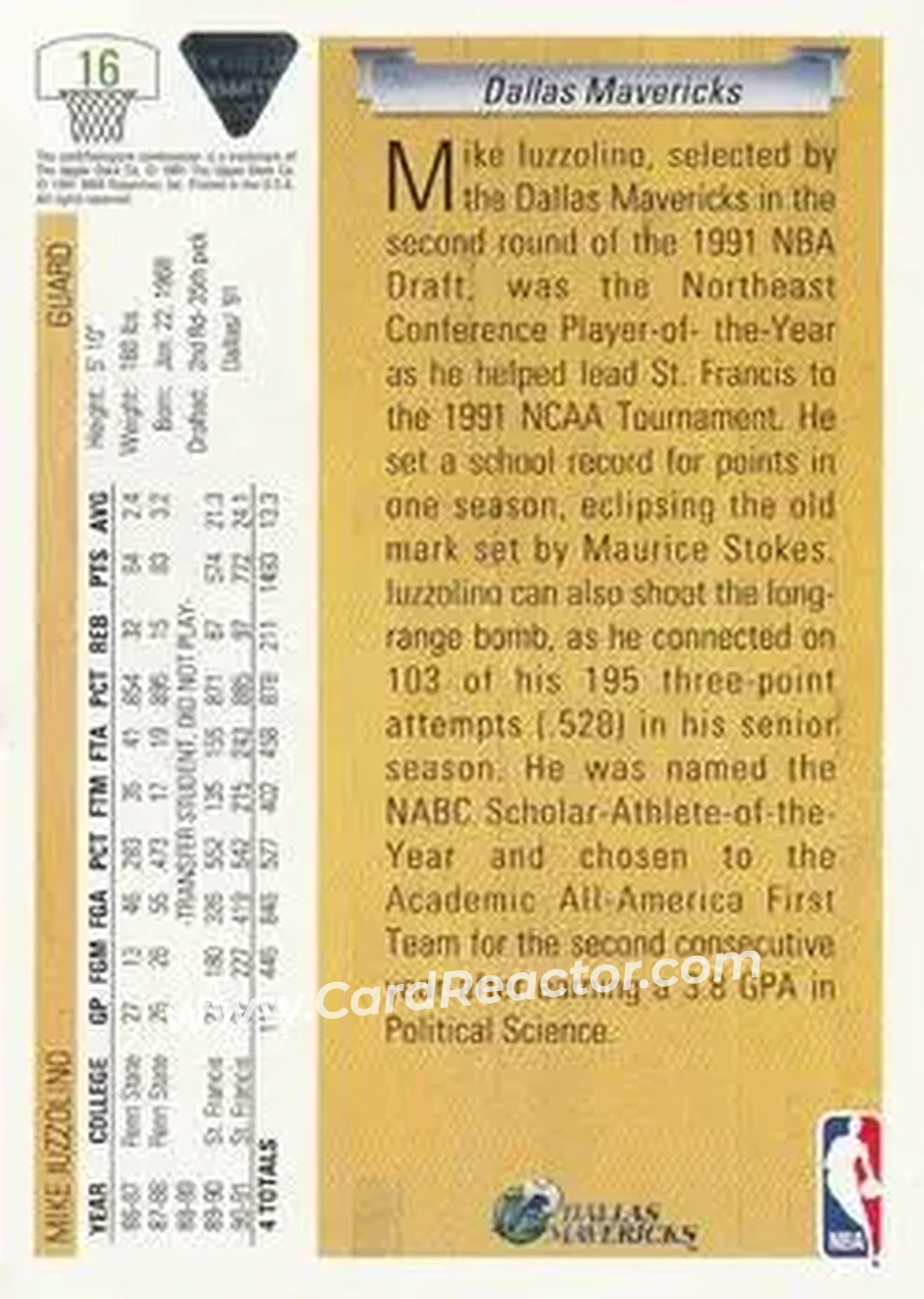 1991-92 Upper Deck #16 - Mike Iuzzolino - Dallas Mavericks - Back