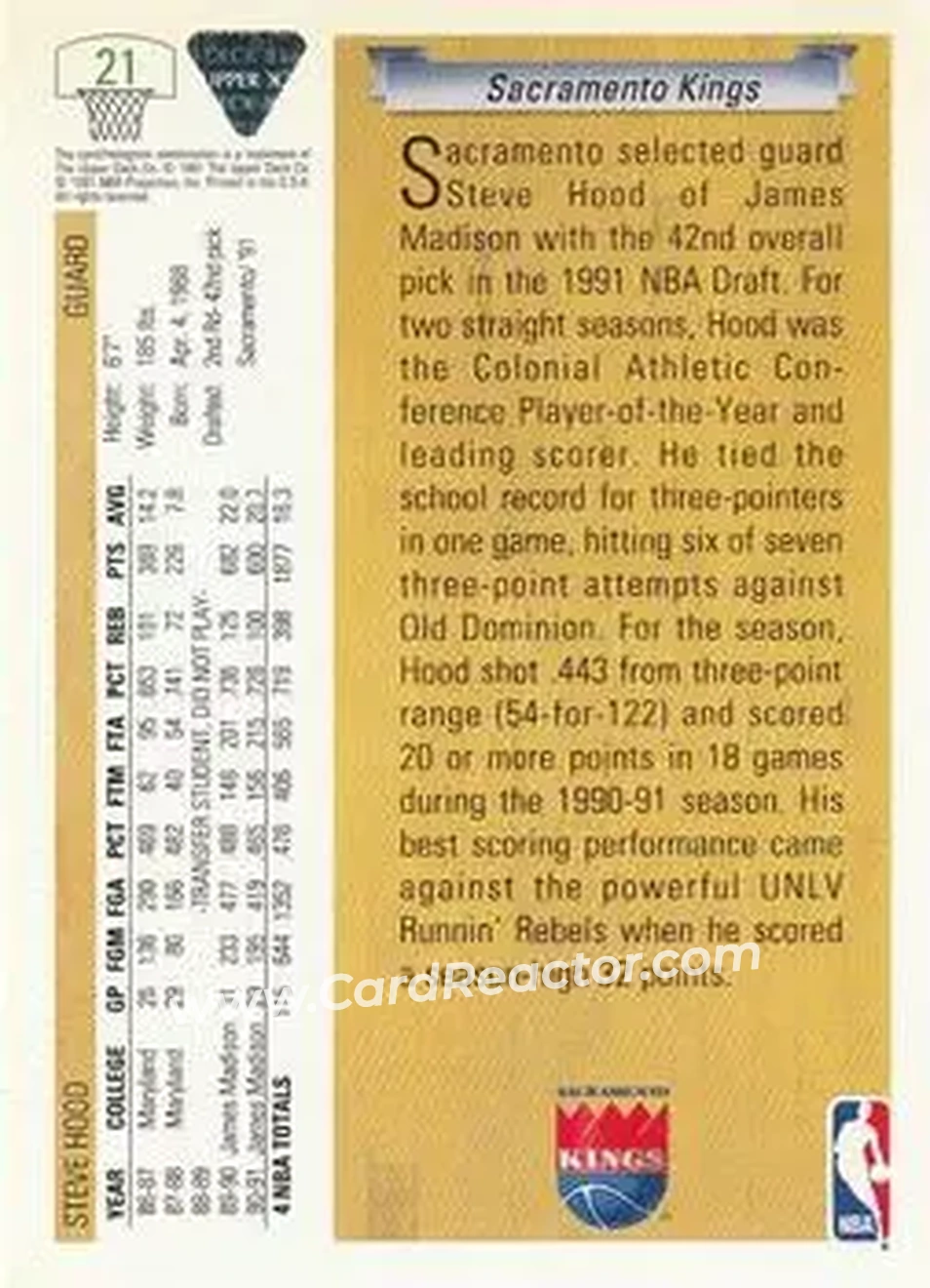 1991-92 Upper Deck #21 - Steve Hood - Sacramento Kings - Back 1991-92 Upper Deck #21 - Steve Hood - Sacramento Kings - Back