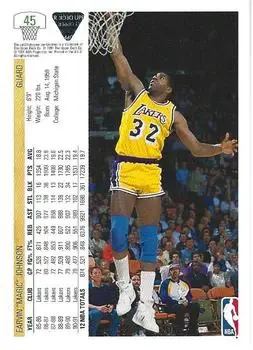 1991-92 Upper Deck #1991 - Larry Johnson & Magic Johnson - Charlotte Hornets, Los Angeles Lakers - Back 1991-92 Upper Deck #1991 - Larry Johnson & Magic Johnson - Charlotte Hornets, Los Angeles Lakers - Back