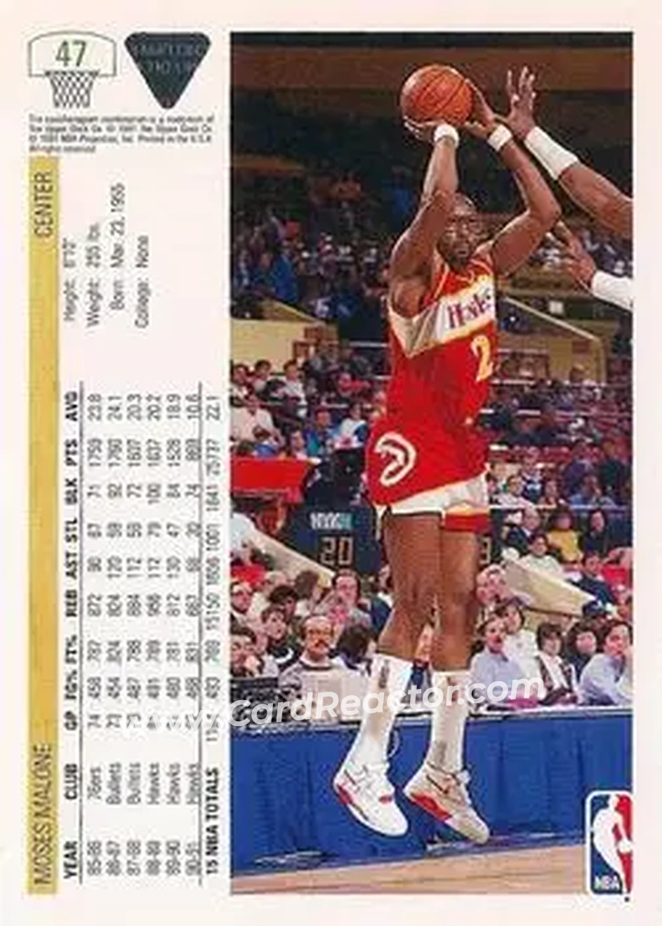 1991-92 Upper Deck #47 - Moses Malone - Atlanta Hawks - Back