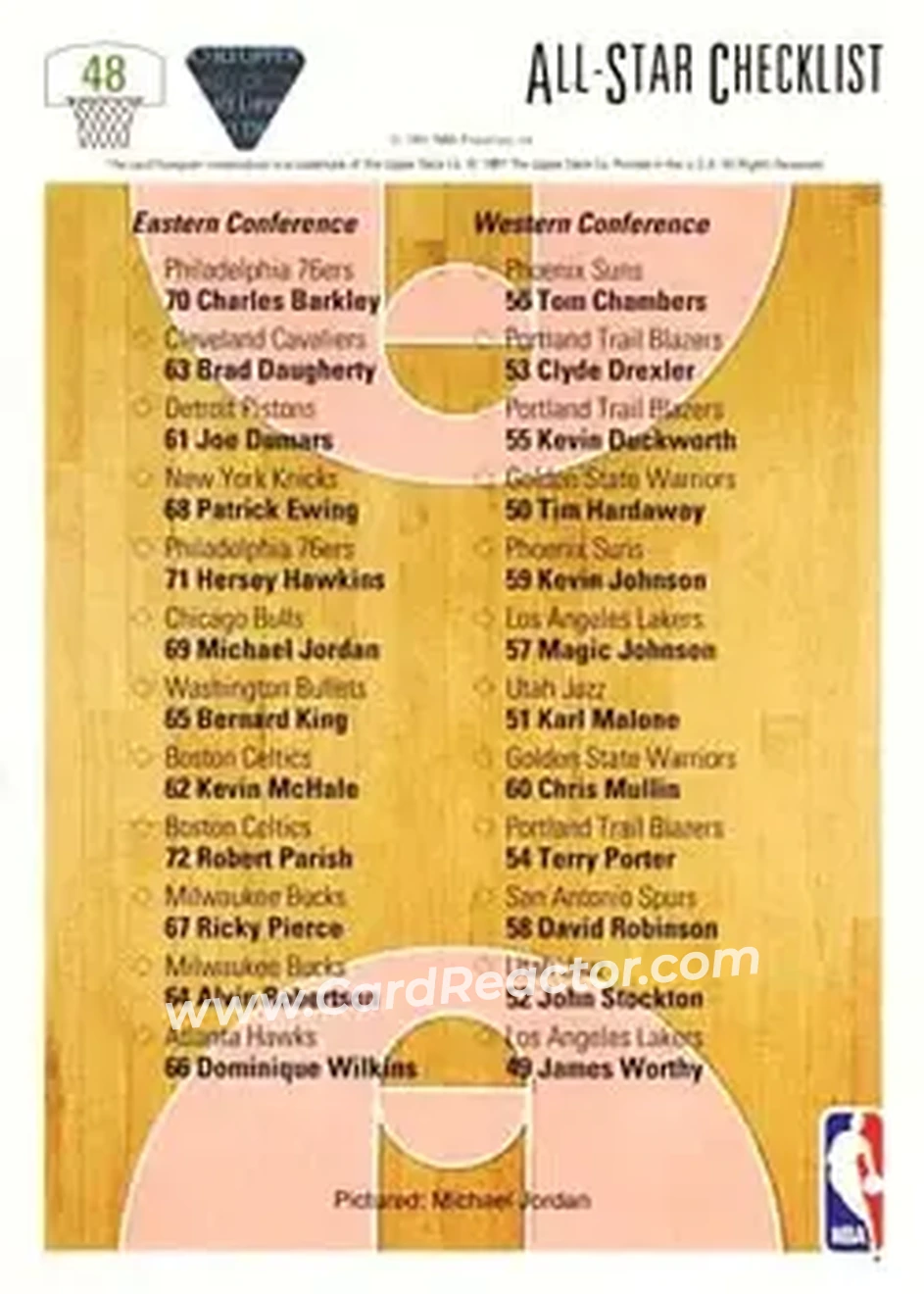 1991-92 Upper Deck #48 - Card #48 - Back