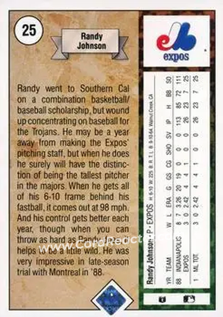 1989 Upper Deck #25 - Randy Johnson - Montreal Expos - Back 1989 Upper Deck #25 - Randy Johnson - Montreal Expos - Back