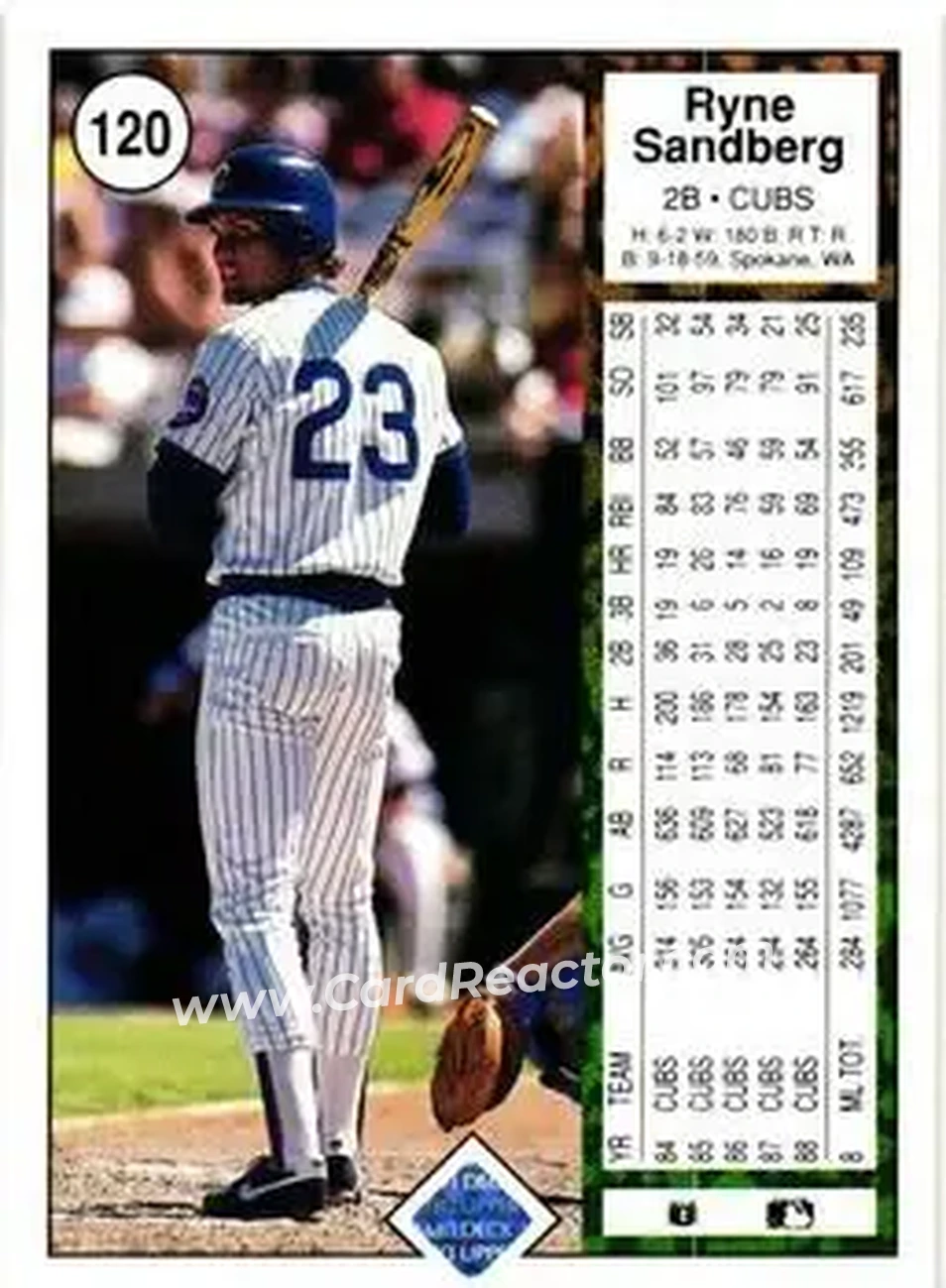 1989 Upper Deck #120 - Ryne Sandberg - Chicago Cubs - Back 1989 Upper Deck #120 - Ryne Sandberg - Chicago Cubs - Back