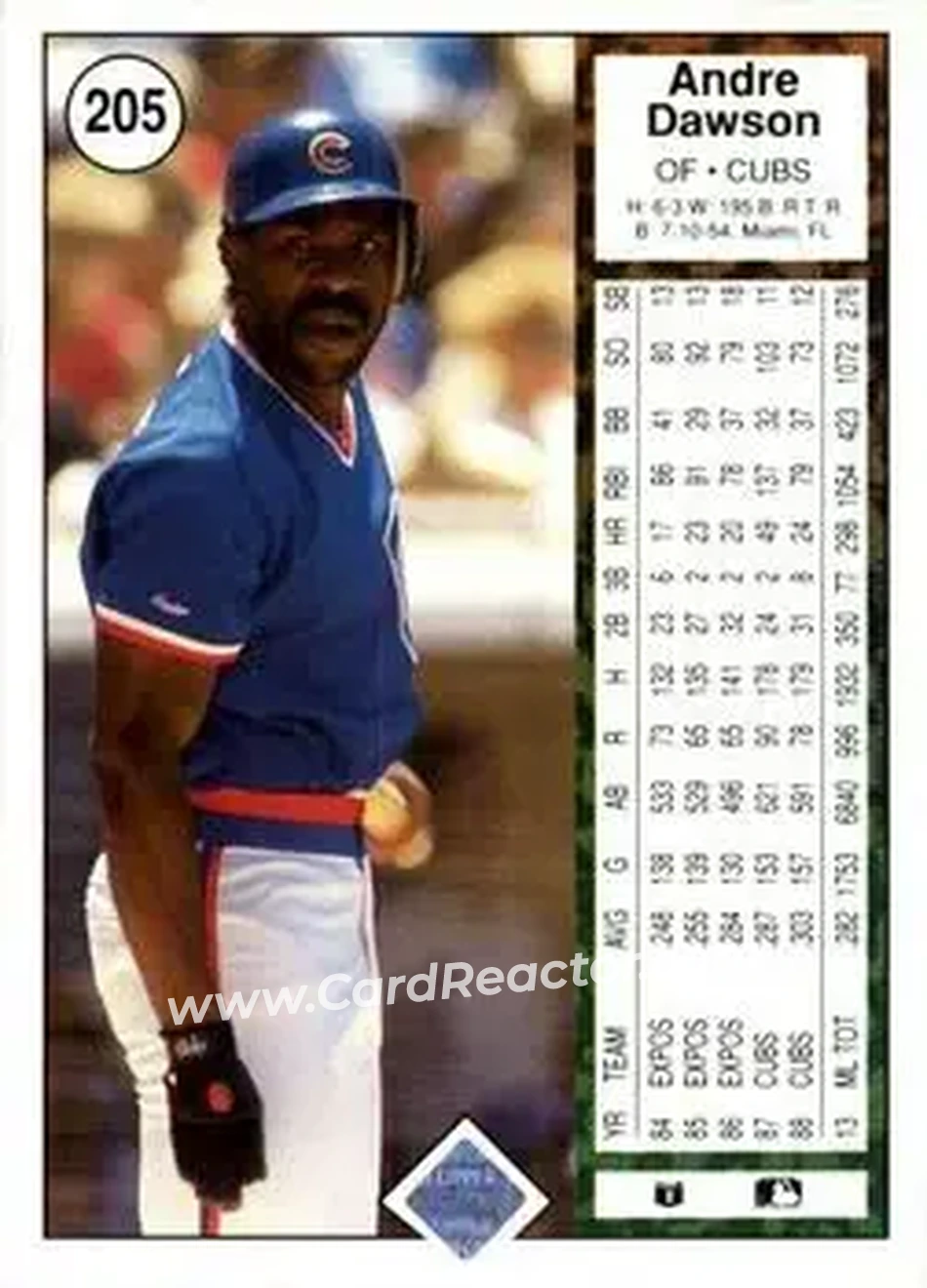 1989 Upper Deck #205 - Andre Dawson - Chicago Cubs - Back