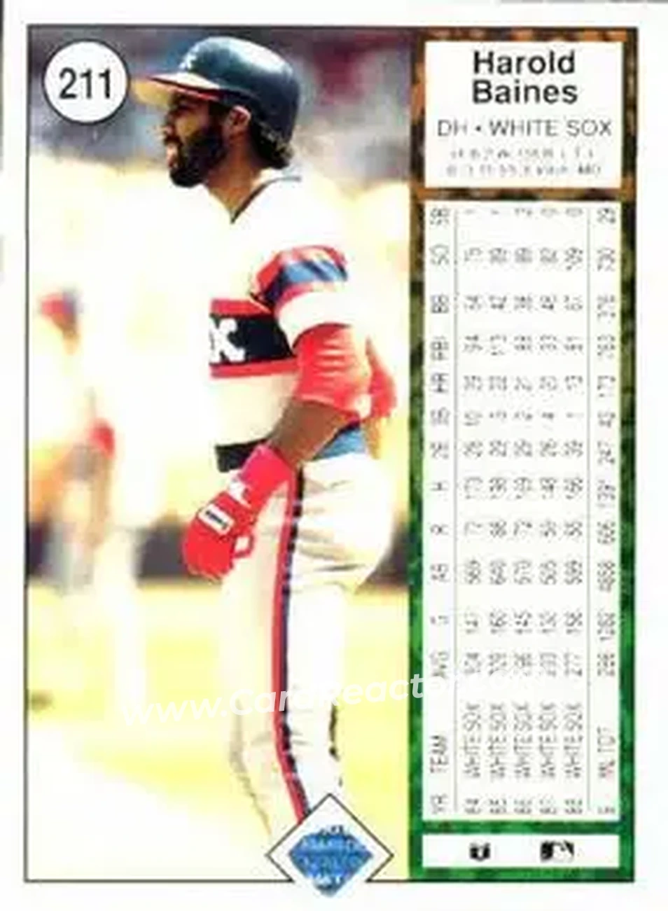 1989 Upper Deck #211 - Harold Baines - Chicago White Sox - Back