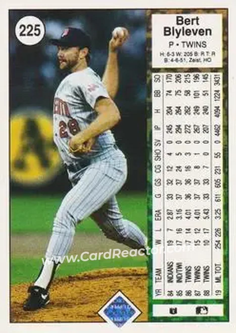 1989 Upper Deck #225 - Bert Blyleven - Minnesota Twins - Back