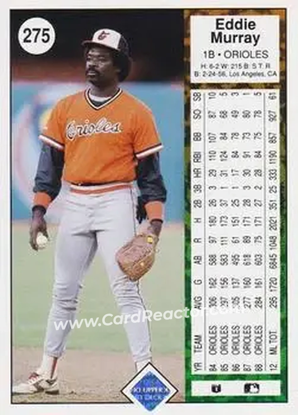 1989 Upper Deck #275 - Eddie Murray - Baltimore Orioles - Back 1989 Upper Deck #275 - Eddie Murray - Baltimore Orioles - Back