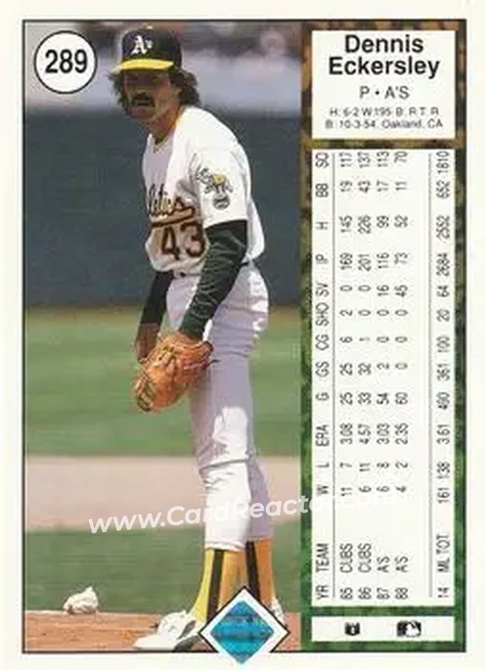 1989 Upper Deck #289 - Dennis Eckersley - Oakland Athletics - Back 1989 Upper Deck #289 - Dennis Eckersley - Oakland Athletics - Back