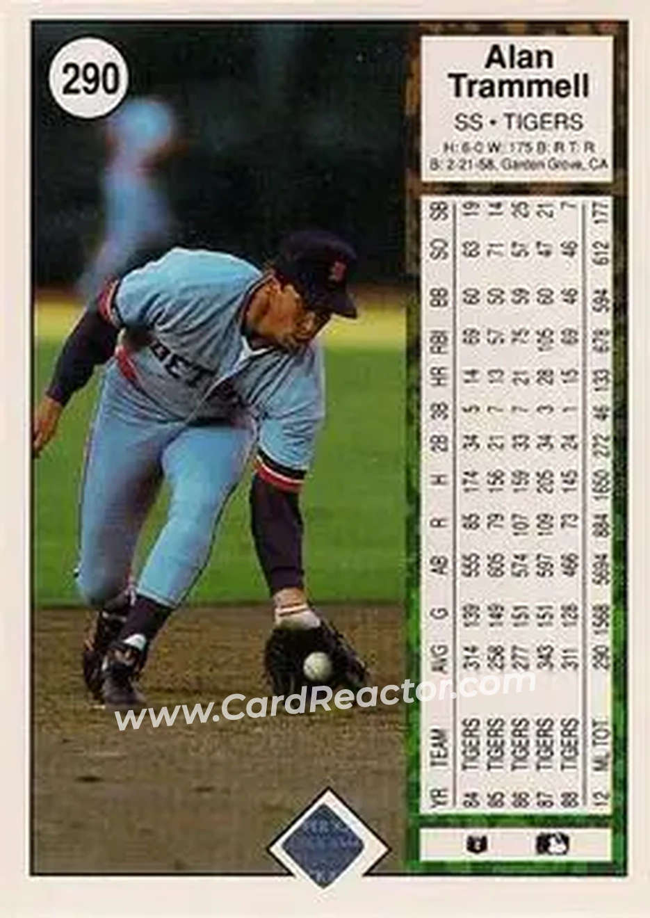 1989 Upper Deck #290 - Alan Trammell - Detroit Tigers - Back