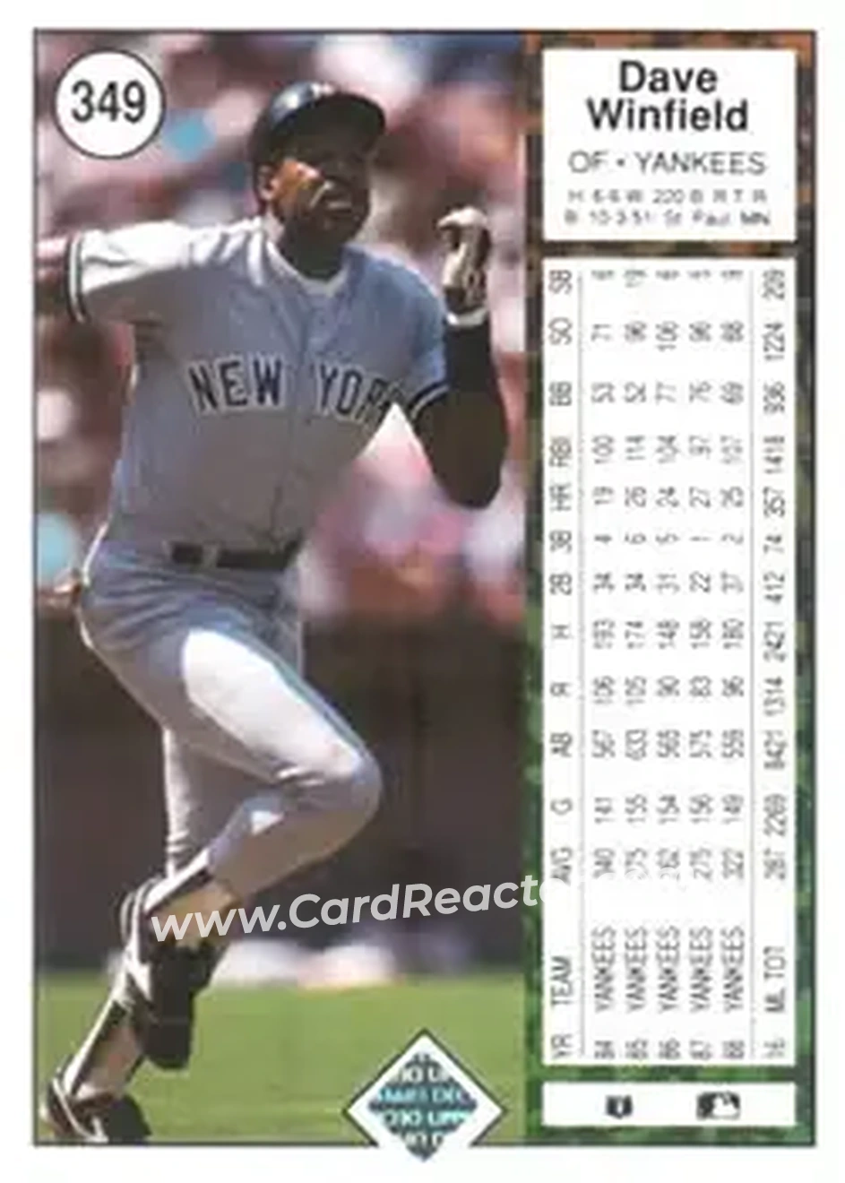 1989 Upper Deck #349 - Dave Winfield - New York Yankees - Back 1989 Upper Deck #349 - Dave Winfield - New York Yankees - Back