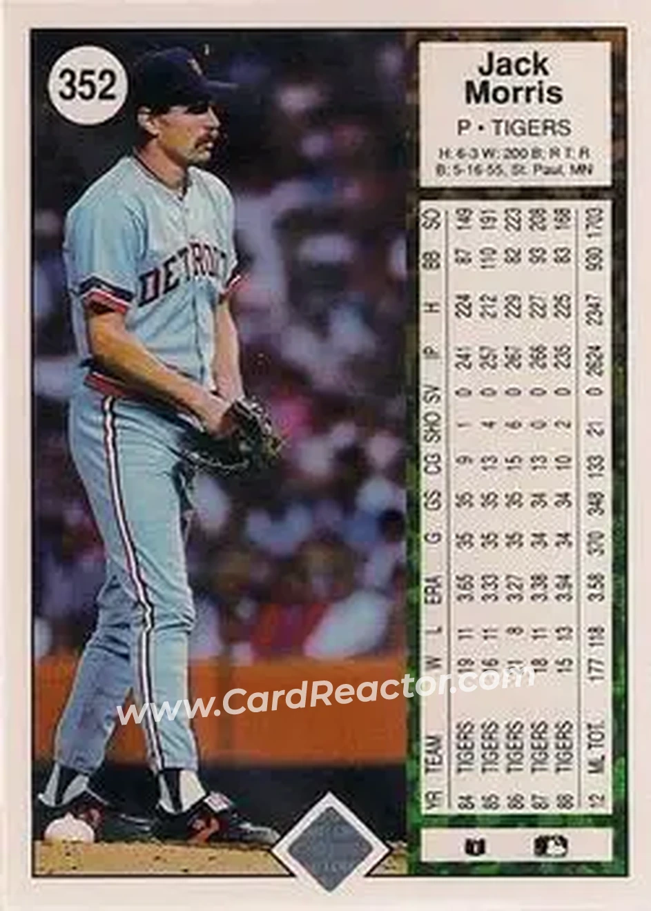 1989 Upper Deck #352 - Jack Morris - Detroit Tigers - Back 1989 Upper Deck #352 - Jack Morris - Detroit Tigers - Back