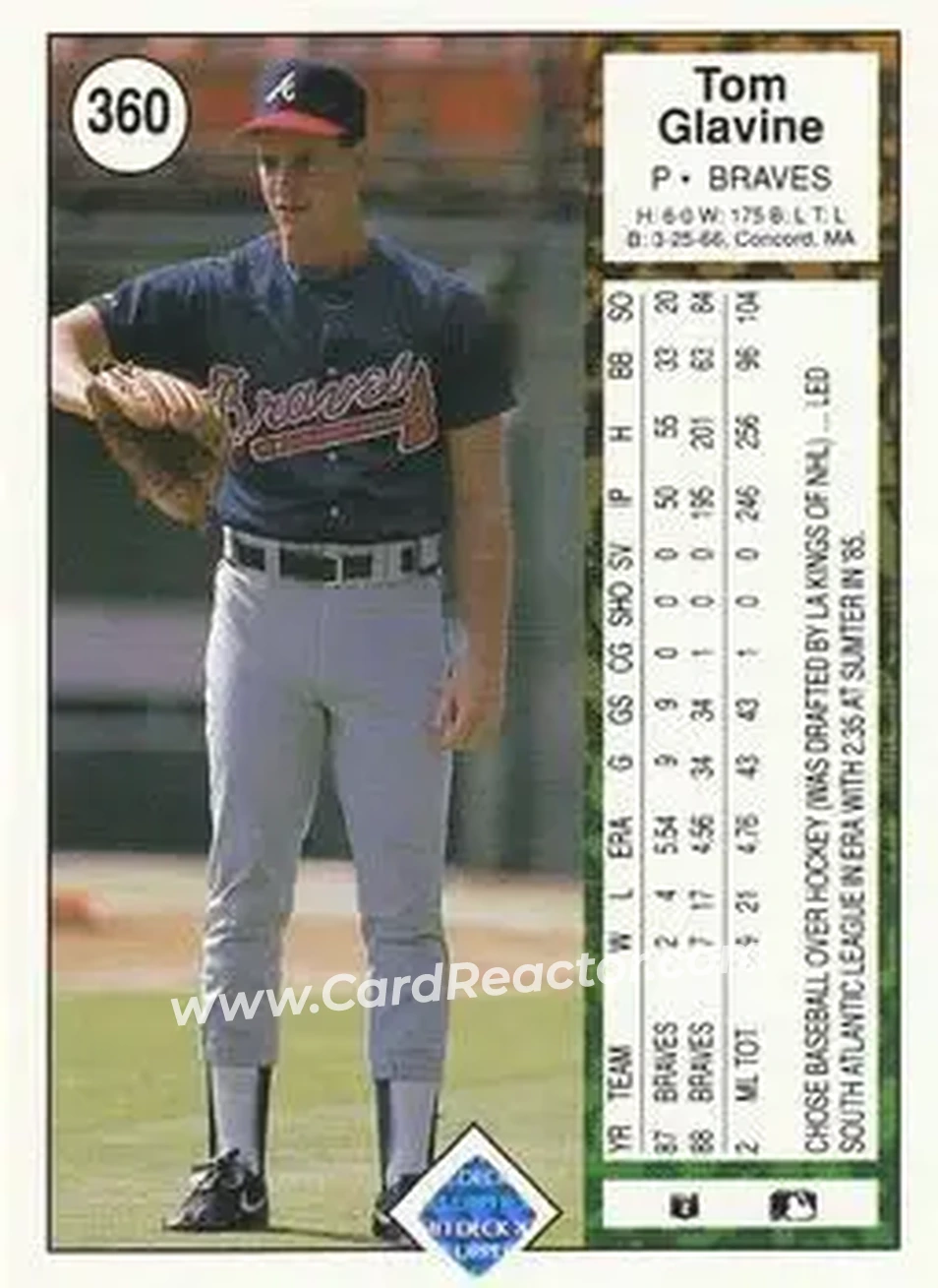 1989 Upper Deck #360 - Tom Glavine - Atlanta Braves - Back