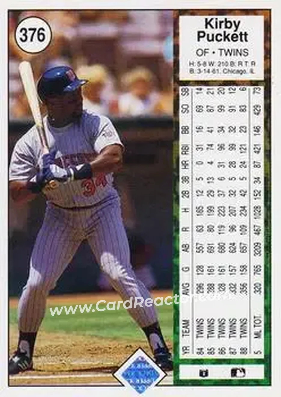 1989 Upper Deck #376 - Kirby Puckett - Minnesota Twins - Back