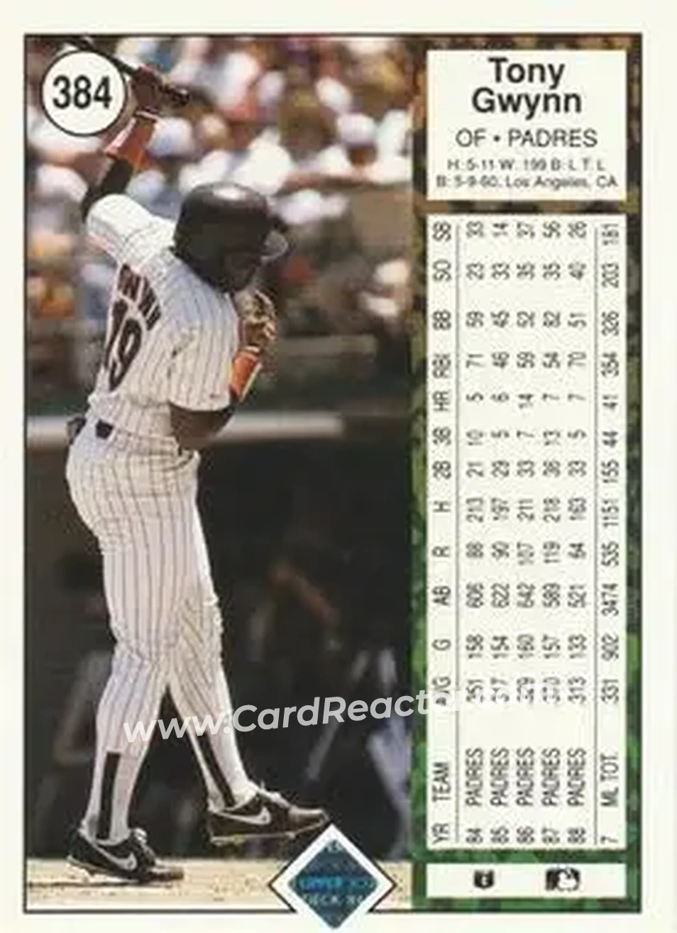 1989 Upper Deck #384 - Tony Gwynn - San Diego Padres - Back