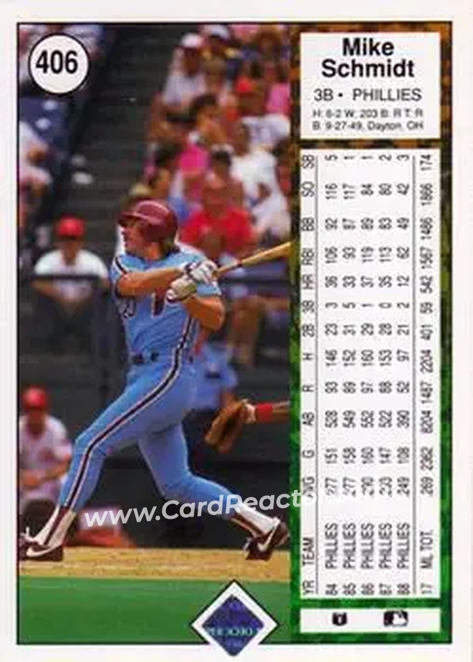 1989 Upper Deck #406 - Mike Schmidt - Philadelphia Phillies - Back 1989 Upper Deck #406 - Mike Schmidt - Philadelphia Phillies - Back