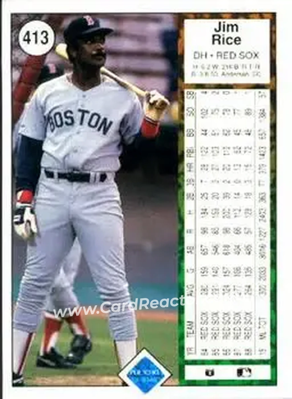 1989 Upper Deck #413 - Jim Rice - Boston Red Sox - Back