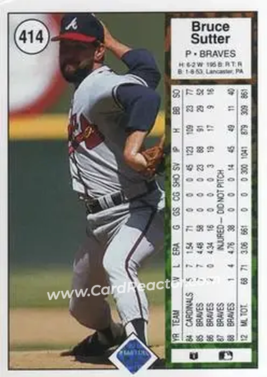1989 Upper Deck #414 - Bruce Sutter - Atlanta Braves - Back 1989 Upper Deck #414 - Bruce Sutter - Atlanta Braves - Back