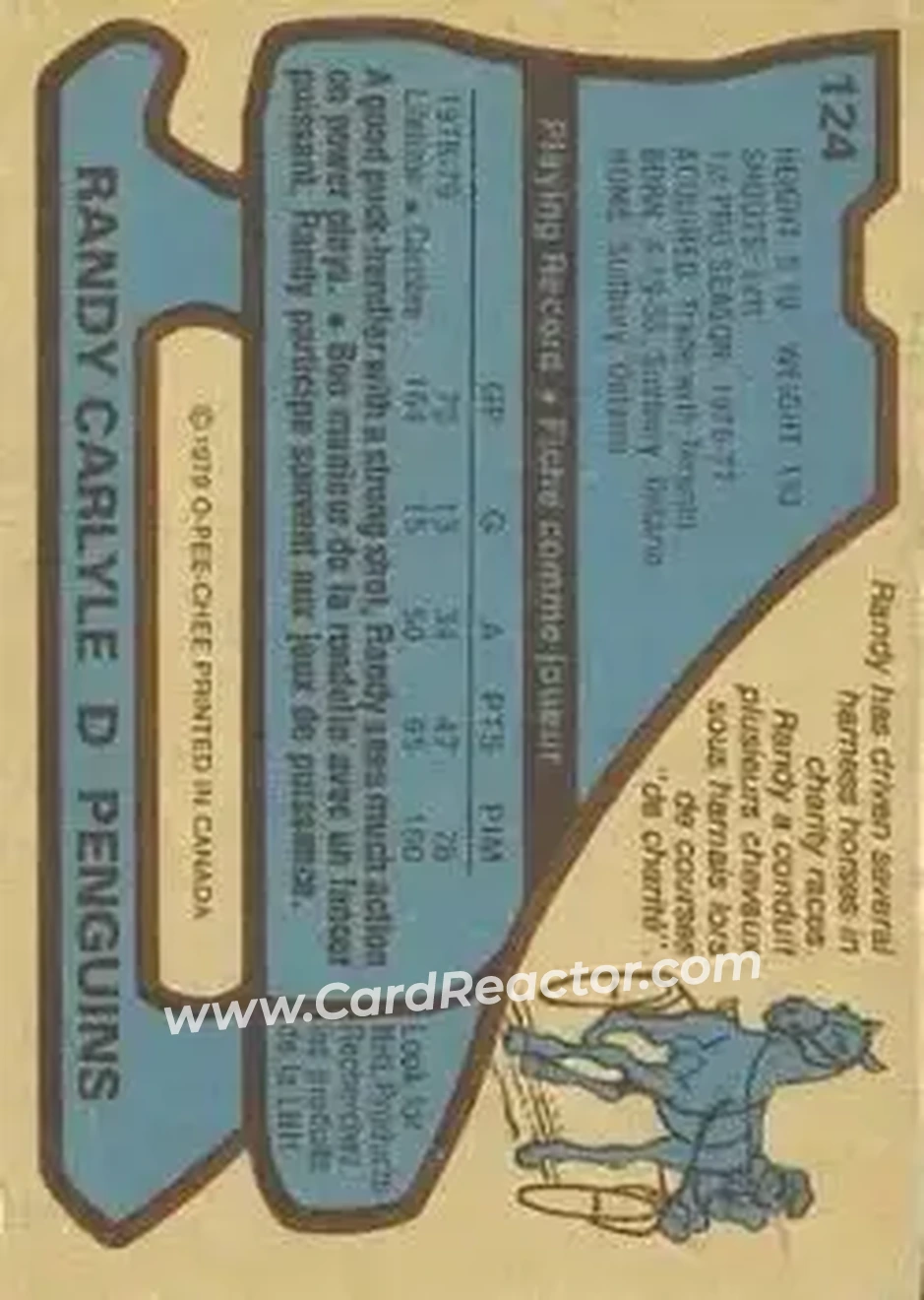 1979-80 O-Pee-Chee #124 - Randy Carlyle - Pittsburgh Penguins - Back