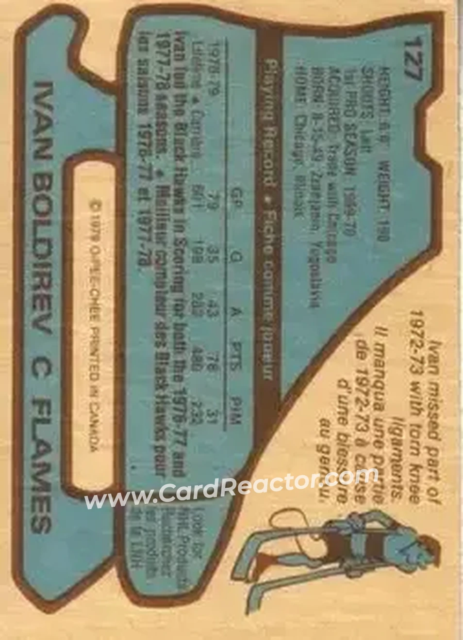 1979-80 O-Pee-Chee #127 - Ivan Boldirev - Atlanta Flames - Back