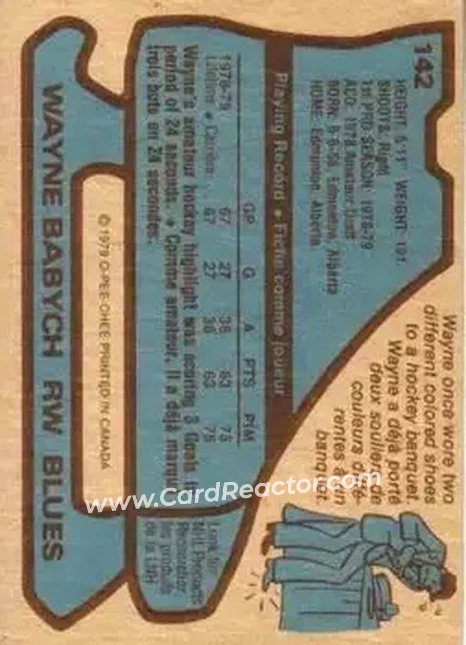 1979-80 O-Pee-Chee #142 - Wayne Babych - St. Louis Blues - Back