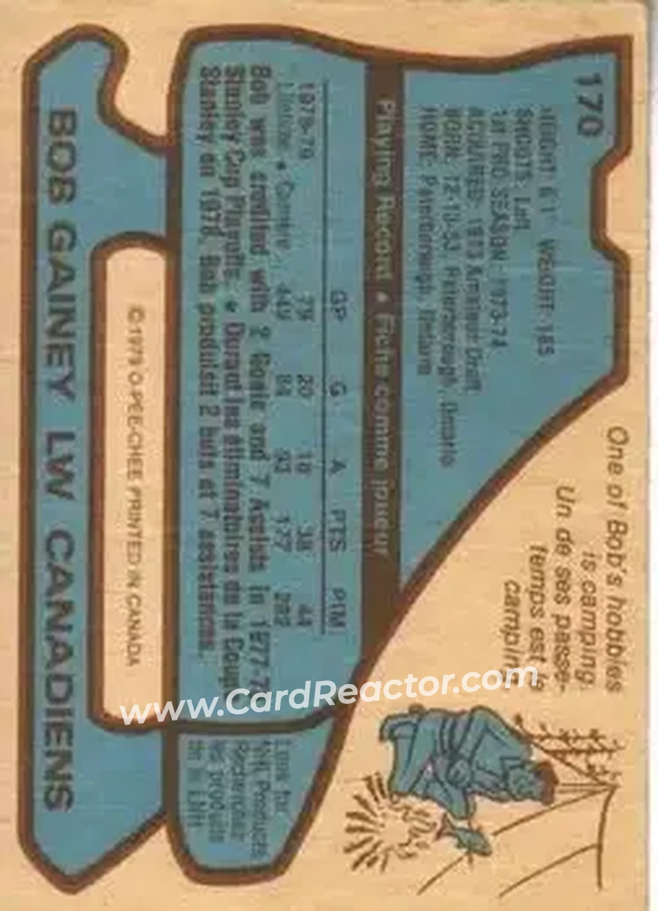1979-80 O-Pee-Chee #170 - Bob Gainey - Montreal Canadiens - Back