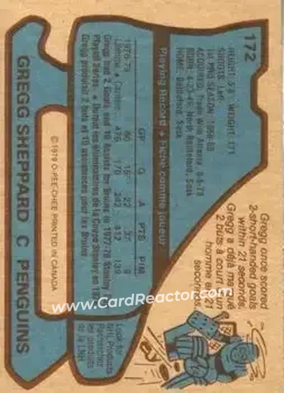 1979-80 O-Pee-Chee #172 - Gregg Sheppard - Pittsburgh Penguins - Back