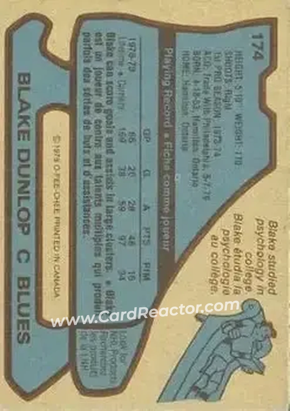 1979-80 O-Pee-Chee #174 - Blake Dunlop - St. Louis Blues - Back