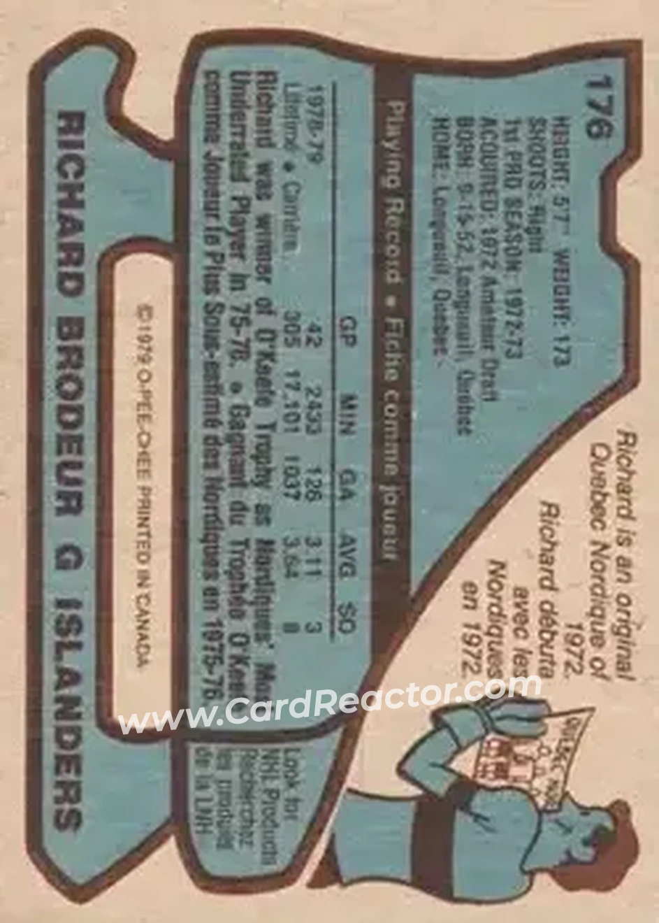 1979-80 O-Pee-Chee #176 - Richard Brodeur - New York Islanders - Back