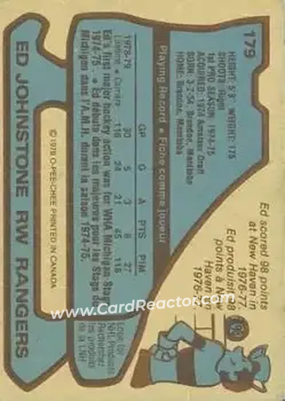 1979-80 O-Pee-Chee #179 - Ed Johnstone - New York Rangers - Back 1979-80 O-Pee-Chee #179 - Ed Johnstone - New York Rangers - Back