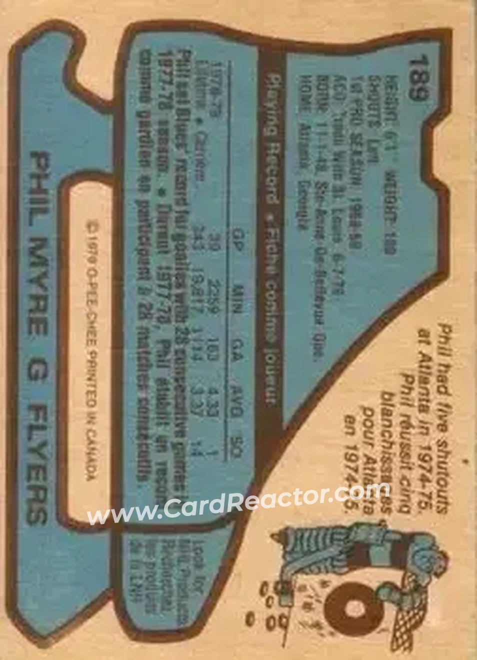 1979-80 O-Pee-Chee #189 - Phil Myre - Philadelphia Flyers - Back